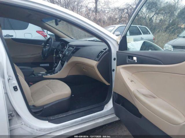 Hyundai SONATA Gls Image 5