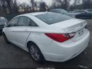 Hyundai SONATA Gls Image 14
